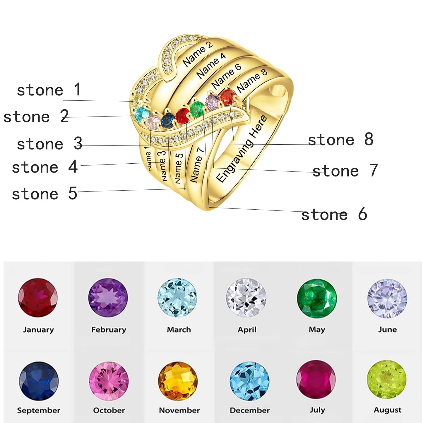 10K 14K 18K Solid Gold Personalized Family Name Ring Mothers Ring with 8 Birthstones for Women Custom Multiple Name Ring Jewelry Gifts for Mom Grandmother Wife Birthday Mother's Day Christmas